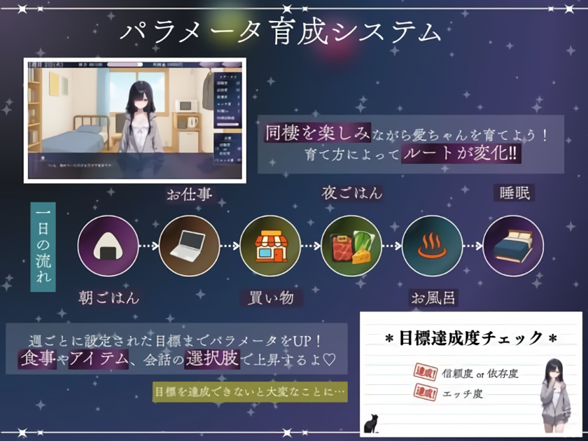 GA174[互动SLG/同居/青梅竹马] 与孤独少女的50天 孤独少女との50日間 内嵌AI汉化版+自带全回想 [1.50G]